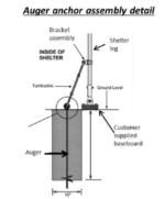 30" Earth Auger and Ground Anchor Assembly